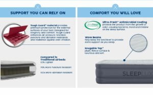 Sleeplux Twin Air Mattress for bad back pain